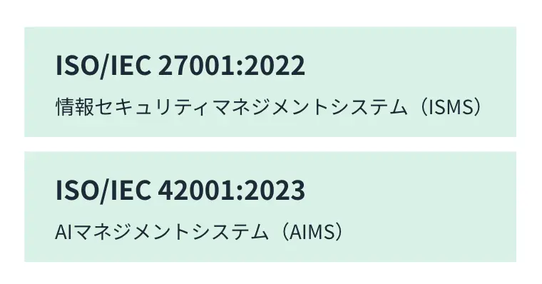 ISO/IEC 27001:2022 情報セキュリティマネジメントシステム(ISMS)、ISO/IEC 42001:2023 AIマネジメントシステム(AIMS)